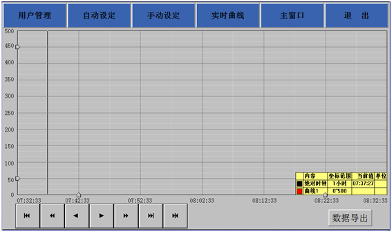 鋁擠壓模具液氮冷卻系統(tǒng)